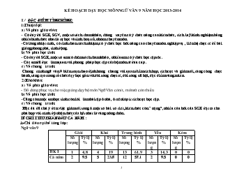 Kế hoạch dạy học môn ngữ văn 9 năm học 2013 - 2014