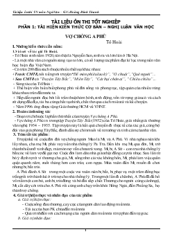 Luận văn Tài liệu ôn thi tốt nghiệp - Phần 1: Tái hiện kiến thức cơ bản – Nghị học