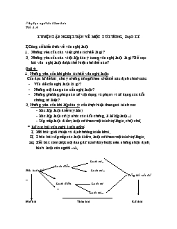 Phụ đạo ngữ văn 12 cơ bản - Tiết 3 + 4: Luyện tập nghị luận về một tư tưởng, đạo lí