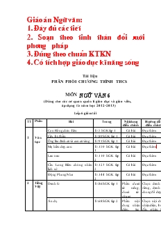 Giáo án Ngữ văn 6 - Đầy đủ các tiết, soạn theo tinh thần đổi mới phương pháp
