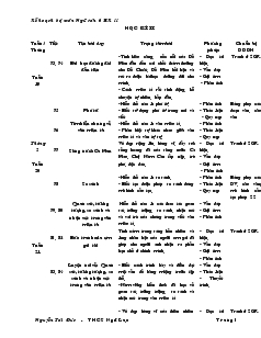 Kế hoạch bộ môn Ngữ văn 6 - Học kỳ II