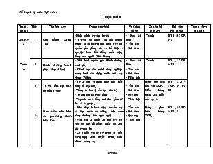 Kế hoạch bộ môn Ngữ văn 6 - Kỳ I