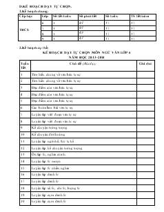 Kế hoạch dạy tự chọn môn ngữ văn lớp 6 năm học 2013 - 2014