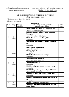 Kế hoạch sử dụng thiết bị dạy học năm học 2012 - 2013