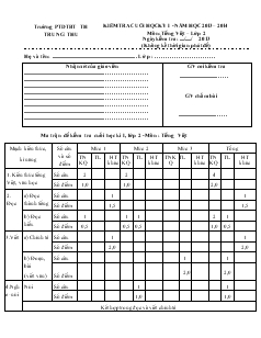 Kiểm tra cuối học kỳ I - Năm học 2013 – 2014 môn: Tiếng Việt – Lớp 2