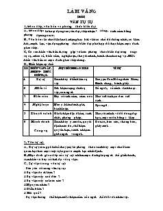 Làm văn 6 (kì I) văn tự sự