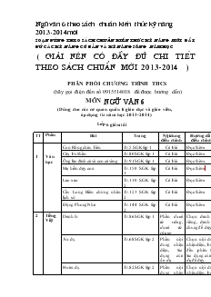 Ngữ văn 6 theo sách chuẩn kiến thức kỹ năng 2013 - 2014 mới