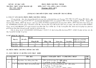 Phân phối chương trình năm học: 2013 – 2014 - Trường THPT Ninh Thạnh Lợi, môn: Ngữ văn, lớp 6