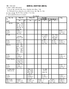 Tiết 114 - 115 kiểm tra Tiếng Việt (khối 6)