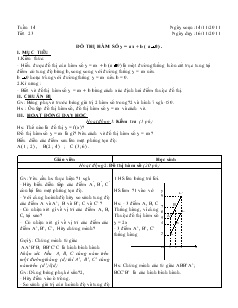 Giáo án Toán 9 - Đại số - Tuần 14 - Tiết 23: Đồ thị hàm số y = ax + b ( a ≠ 0)