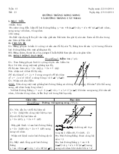 Giáo án Toán 9 - Đại số - Tuần 15 - Tiết 25: Đường thẳng song song và đường thẳng cắt nhau