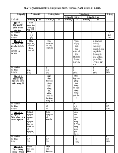 Ma trận đề kiểm tra học kì I môn Toán 6 (năm học 2012 - 2013)