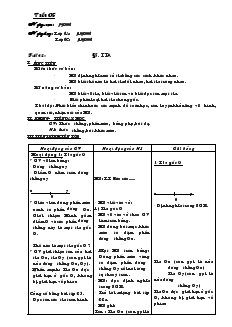 Giáo án hình học 6 - Tiết 05: Tia