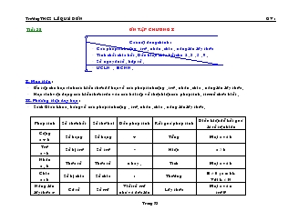 Giáo án Số học 6 - Trường THCS Lê Quý Đôn