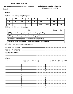 Kiểm tra 15 phút Số học 6 (năm học 2008 – 2009)