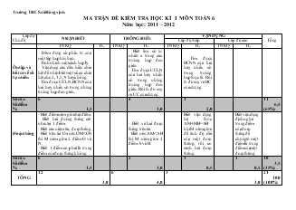 Ma trận đề kiểm tra học kì I môn Toán 6 năm học: 2011 – 2012