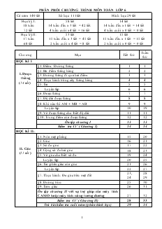 Giáo án Toán 6 - Hình học - Tiết 1 đến tiết 28 (và bảng phân phối chương trình)