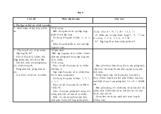 Giáo án Toán THCS (Chuẩn)