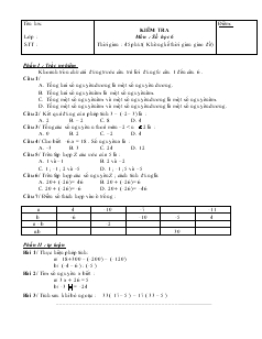 Kiểm tra môn: Số học 6