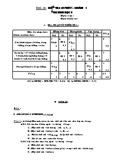 Tiết 14: Kiểm tra 45 phút – Chương I môn hình học 6