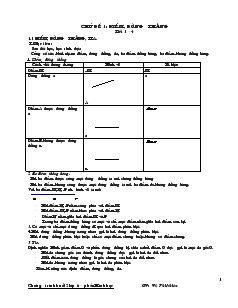 Chủ đề 1: Điểm, đường thẳng, tiết 1 – 4