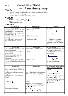 Giáo án Toán học lớp 6 - Hình học - Tiết 1 - Bài 1: Điểm, đường thẳng