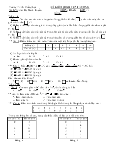 Đề kiểm định chất lượng môn: Toán - Lớp 7