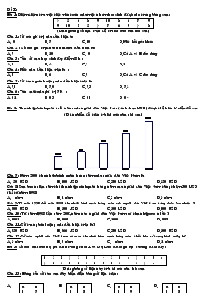 Đề kiểm tra chương III - Đại số 7