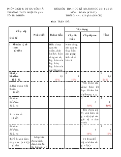 Đề kiểm tra học kì I (năm học 2011-2012) môn: Toán (khối 7)