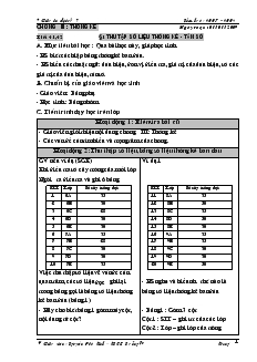 Giáo án đại số 7 - Năm học: 2008 - 2009