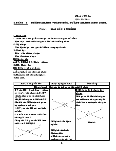 Giáo án Hình học 7 - Tiết 1 đến tiết 70