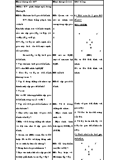 Giáo án Toán 7 - Hình học