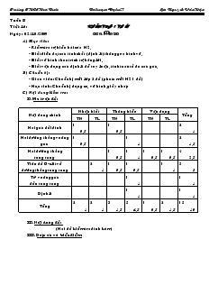 Giáo án Toán 7 - Hình học - Tiết 16: Kiểm tra 1 tiết - Trường THCS Hoà Bình