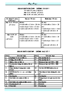 Giáo án Toán 7 - Tiết 4 đến tiết 5