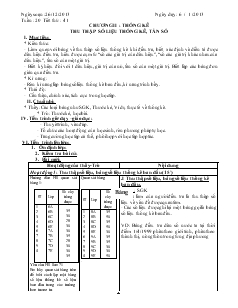 Giáo án Toán 7 - Tuần 20