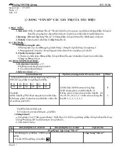 Giáo án Toán 7 - Tuần 21 - Trường THCS Mỹ Quang