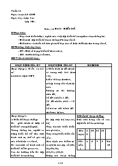 Giáo án Toán 7 - Tuần 22, 23