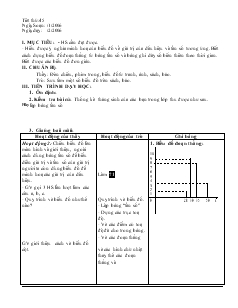 Giáo án Toán học 7 - Đại số - Tiết 45