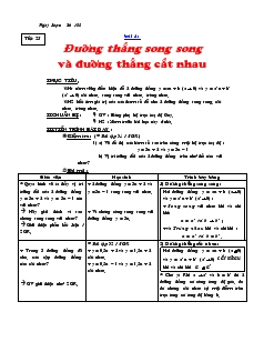 Giáo án Toán học 9 - Đại số  - Tiết 25: Đường thẳng song song và đường thẳng cắt nhau