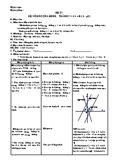 Giáo án Toán học 9 - Đại số - Tiết 27: Hệ số góc của đường thẳng y = ax +b
