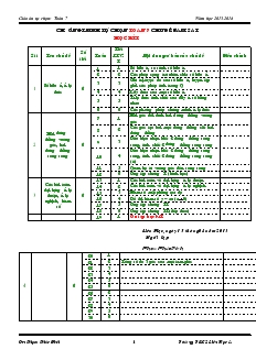 Giáo án tự chọn: Toán 7 Năm học 2013 - 2014