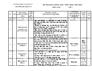 Kế hoạch giảng dạy năm học 2011 - 2012 môn: Toán lớp: 7