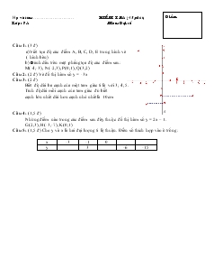 Kiểm tra (45 phút) môn: Đại số 7