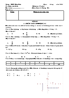 Kiểm tra: 45 phút Môn: Đại số 7 (Chương II)