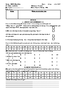 Kiểm tra: 45 phút Môn: Đại số 7 (Chương III)