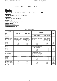 Kiêm tra Đại số 7 - Trường THCS Nam Thái A