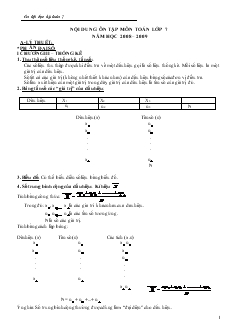 Ôn tập học kỳ Toán 7