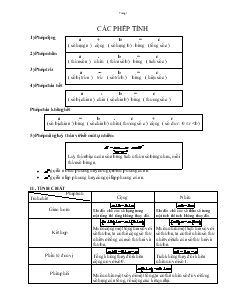 Ôn tập Toán 7