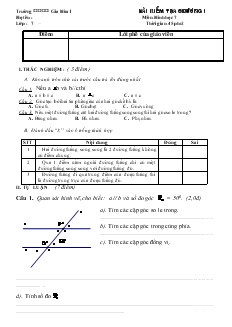 Bài kiểm tra chương I môn: Hình học 7