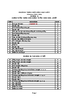 Chương trình môn Hình học lớp 7 năm học 2003 - 2004